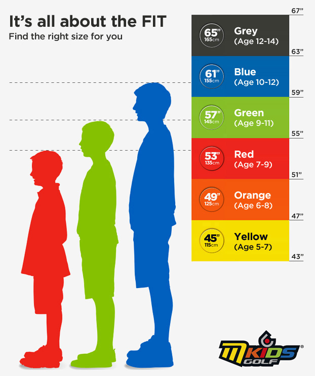 MKids junior golf club fitting chart showing junior club sizes based on child height